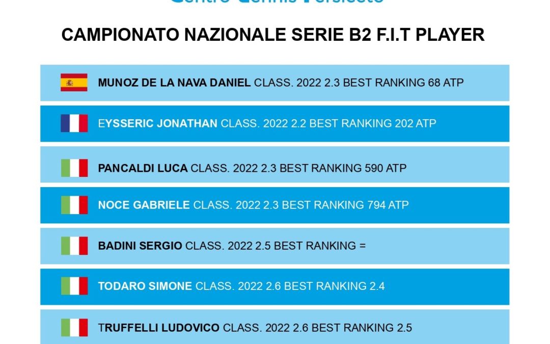 Squadra serie B2 CTP stagione 2022